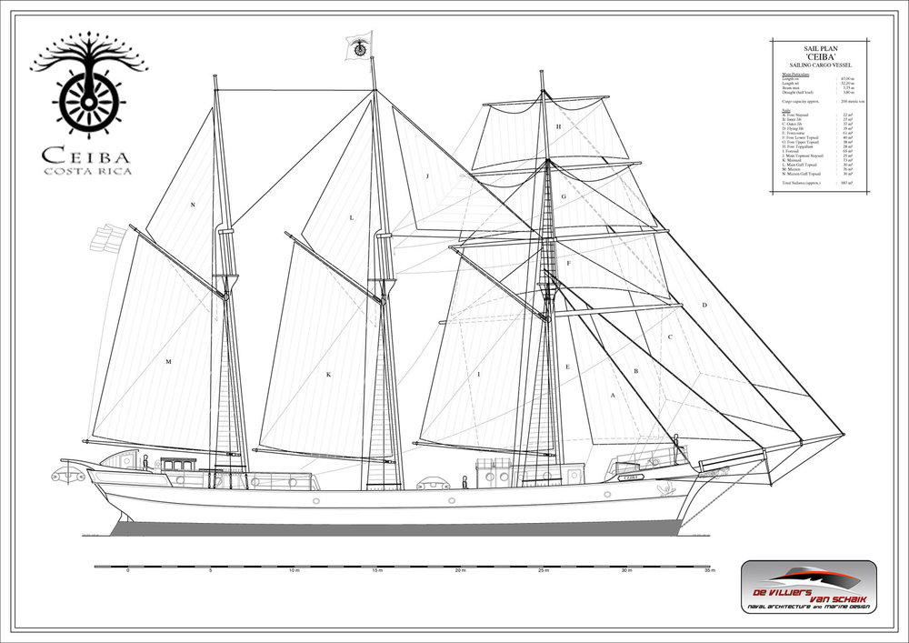 C E I B A  - click image to enlarge